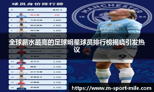 全球薪水最高的足球明星球员排行榜揭晓引发热议